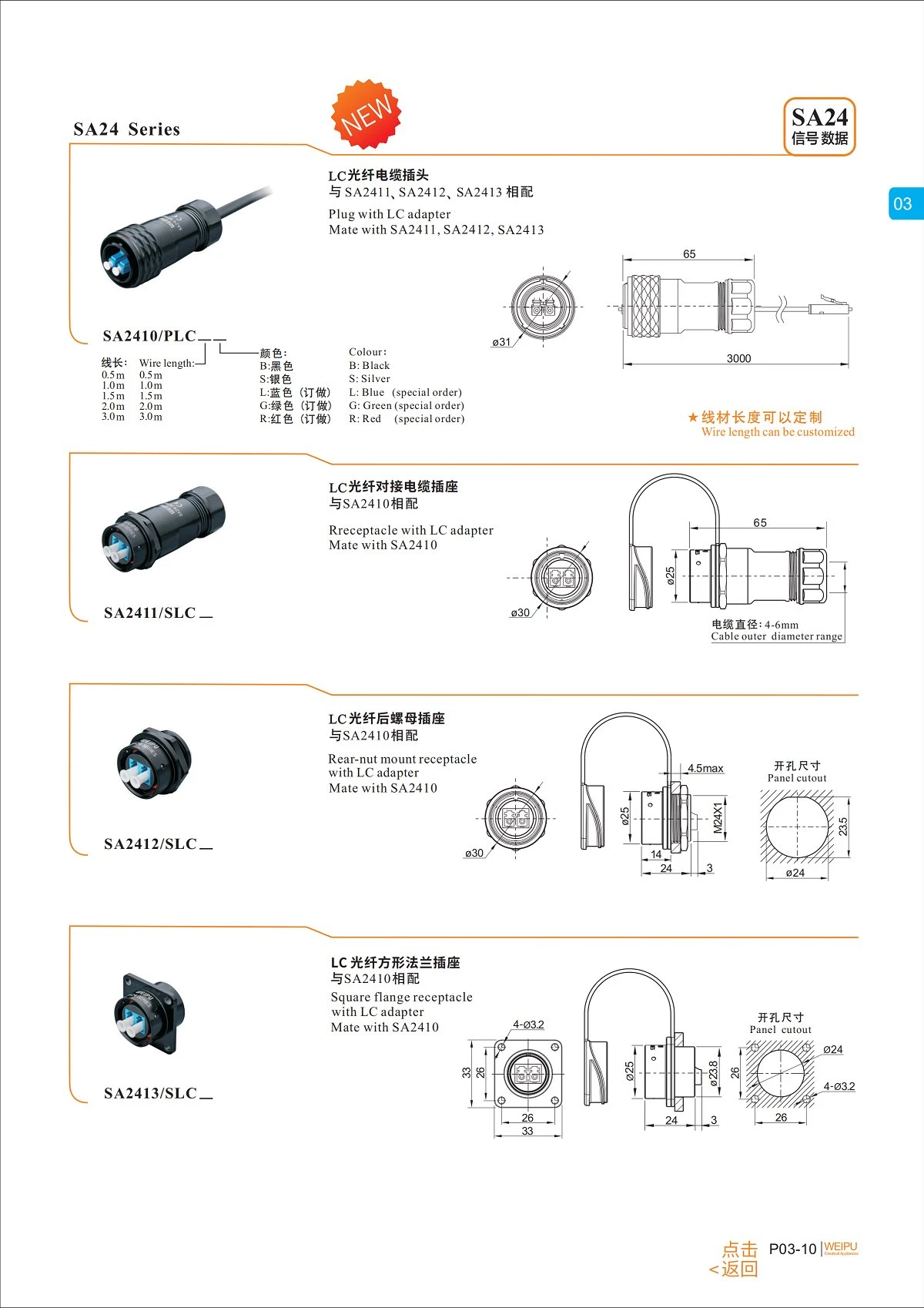 fiber optic connector specifications.png